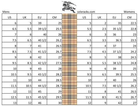 burberry sneakers size|burberry women's shoe size chart.